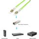 Equip 255713 kabel InfiniBand / światłowodowy 3 m LC Zielony