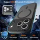 Etui Tech-Protect BasicMag MagSafe do Apple iPhone 17 Pro Matte Black