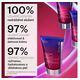 Strivectin Advanced Retinol Nightly Renewal Moisturizer