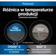 Ninja Ninja Foodi ZEROSTICK 5-teiliges Top- und Pfannenset