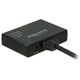 Delock Διαχωριστής 1x είσοδος HDMI > 2x έξοδος HDMI (87700)