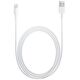 Apple Cablu de Date USB-A la Lightning, 1m - Apple (MD818ZM/A) - White (Bulk Packing) 8595642295133 έως 12 άτοκες Δόσεις