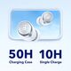 Anker Casti Fara Fir Bluetooth 5.2 - Anker SoundCore Space A40 (A3936G21) - White 0194644106164 έως 12 άτοκες Δόσεις